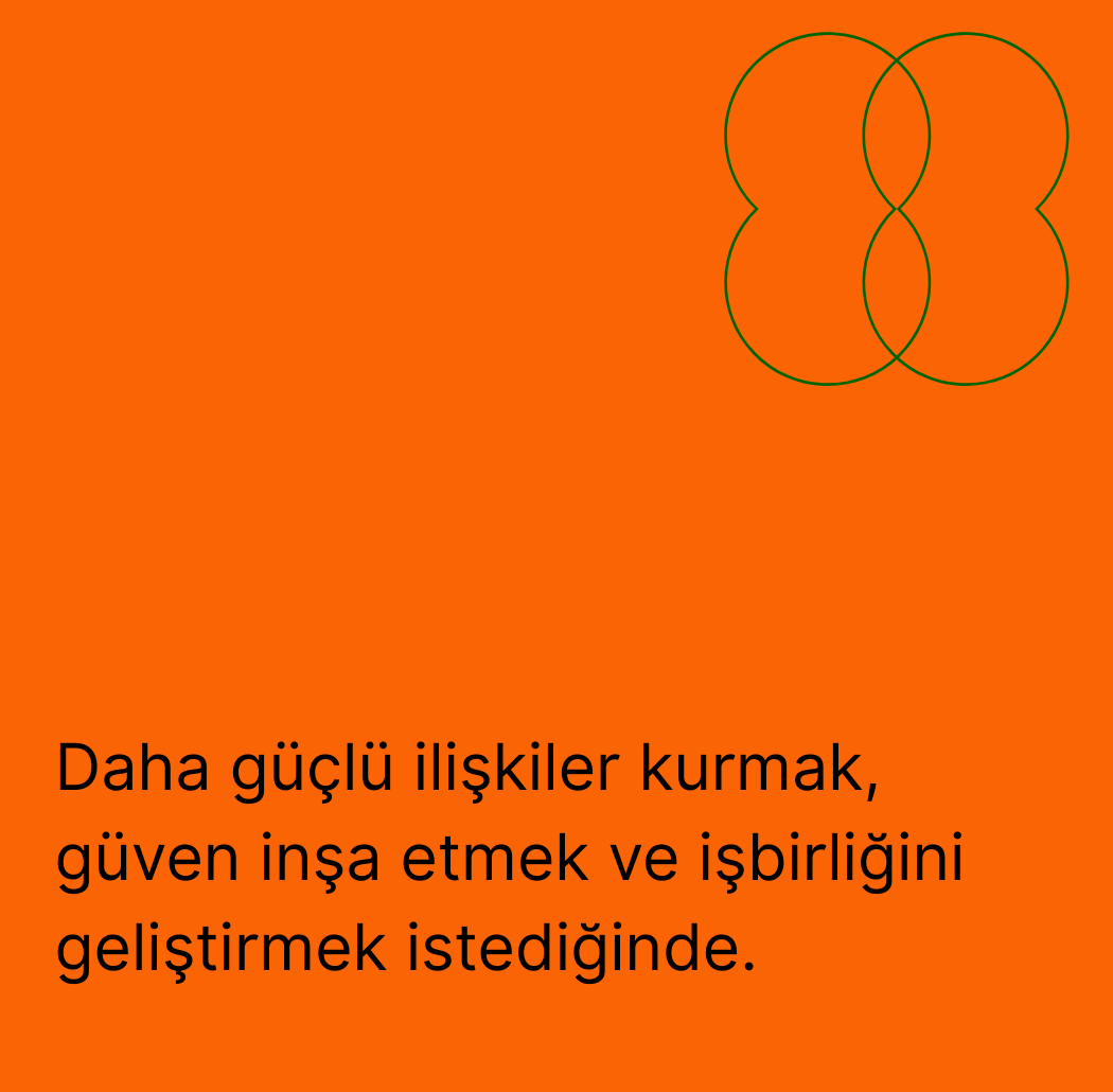 İletişim ve Takım Ruhu Koleksiyonu